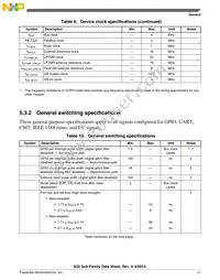 MK52DN512CMD10 Datasheet Page 21