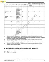 MK52DN512CMD10 Datasheet Page 23