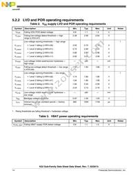 MK52DN512ZCMD10 Datasheet Page 14
