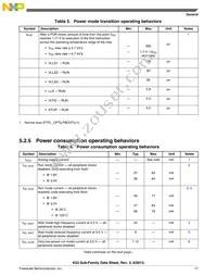 MK53DN512CMD10 Datasheet Page 17