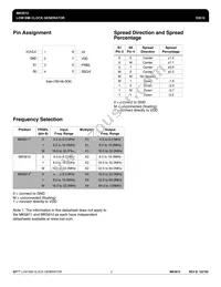 MK5812STR Datasheet Page 2