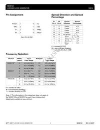 MK5814CMLF Datasheet Page 2