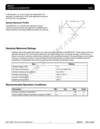 MK5814CMLF Datasheet Page 4