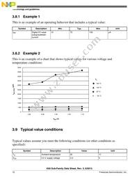 MK60DN256VMC10 Datasheet Page 10