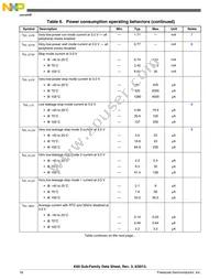 MK60DN256VMC10 Datasheet Page 18