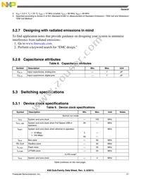 MK60DN256VMC10 Datasheet Page 21