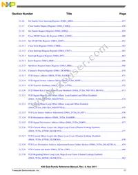 MK60DX256ZVLL10 Datasheet Page 17