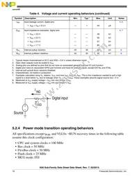 MK60DX256ZVMD10 Datasheet Page 16