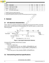 MK61FN1M0VMJ15 Datasheet Page 10