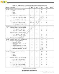 MK61FN1M0VMJ15 Datasheet Page 14