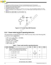 MK61FN1M0VMJ15 Datasheet Page 16