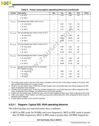 MK61FN1M0VMJ15 Datasheet Page 18