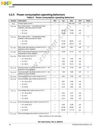 MK61FX512VMD12 Datasheet Page 16