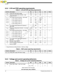 MK61FX512VMD15 Datasheet Page 12