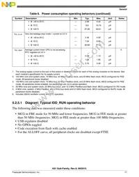 MK61FX512VMD15 Datasheet Page 17