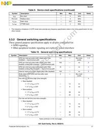 MK61FX512VMD15 Datasheet Page 21