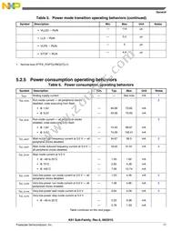 MK61FX512VMJ12 Datasheet Page 17