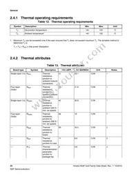 MK63FN1M0VLQ12R Datasheet Page 20