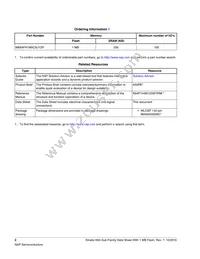 MK64FN1M0CAJ12R Datasheet Page 2