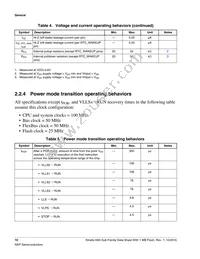 MK64FN1M0CAJ12R Datasheet Page 10