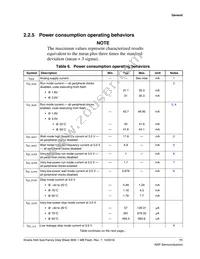 MK64FN1M0CAJ12R Datasheet Page 11