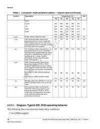 MK64FN1M0CAJ12R Datasheet Page 14