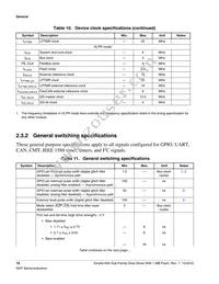 MK64FN1M0CAJ12R Datasheet Page 18