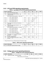 MK64FN1M0VLL12R Datasheet Page 8
