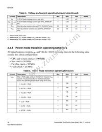 MK64FN1M0VLL12R Datasheet Page 10