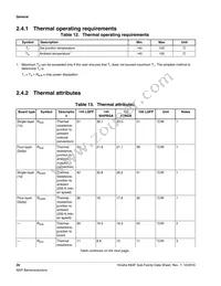 MK64FN1M0VLL12R Datasheet Page 20