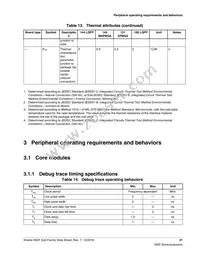 MK64FN1M0VLL12R Datasheet Page 21