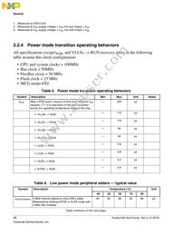 MK65FN2M0CAC18R Datasheet Page 10