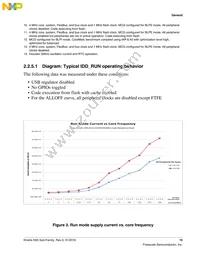 MK65FN2M0CAC18R Datasheet Page 15