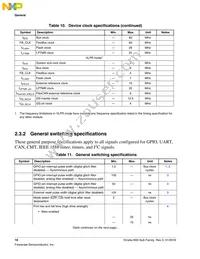 MK65FN2M0CAC18R Datasheet Page 18