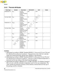 MK65FN2M0CAC18R Datasheet Page 20