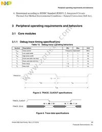 MK65FN2M0CAC18R Datasheet Page 21