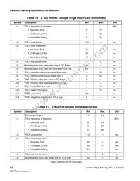 MK65FX1M0VMI18 Datasheet Page 22