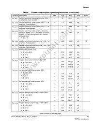 MK66FX1M0VMD18 Datasheet Page 13