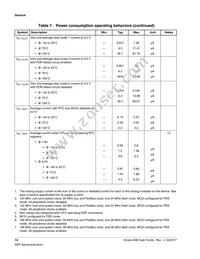 MK66FX1M0VMD18 Datasheet Page 14