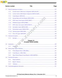 MK70FN1M0VMJ15 Datasheet Page 22