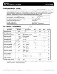 MK74CB218RTR Datasheet Page 4