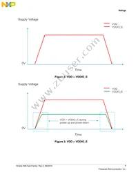 MK80FN256VLL15 Datasheet Page 7