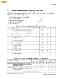 MK80FN256VLL15 Datasheet Page 13