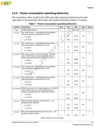 MK80FN256VLL15 Datasheet Page 15