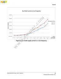 MK80FN256VLL15 Datasheet Page 19