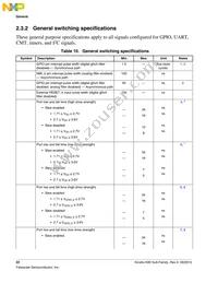 MK80FN256VLL15 Datasheet Page 22