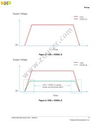 MK82FN256VLL15 Datasheet Page 7