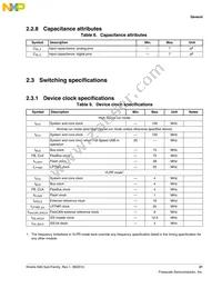 MK82FN256VLL15 Datasheet Page 21