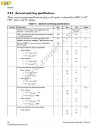 MK82FN256VLL15 Datasheet Page 22