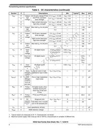 MKE02Z32VLC2R Datasheet Page 8